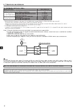 Preview for 96 page of Mitsubishi Electric SUZ-SWM VA Series Installation Manual