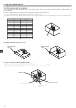 Preview for 102 page of Mitsubishi Electric SUZ-SWM VA Series Installation Manual