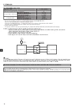 Preview for 108 page of Mitsubishi Electric SUZ-SWM VA Series Installation Manual