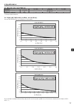 Preview for 111 page of Mitsubishi Electric SUZ-SWM VA Series Installation Manual