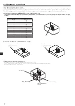 Preview for 114 page of Mitsubishi Electric SUZ-SWM VA Series Installation Manual