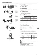 Preview for 117 page of Mitsubishi Electric SUZ-SWM VA Series Installation Manual