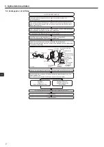 Preview for 118 page of Mitsubishi Electric SUZ-SWM VA Series Installation Manual