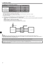 Preview for 120 page of Mitsubishi Electric SUZ-SWM VA Series Installation Manual