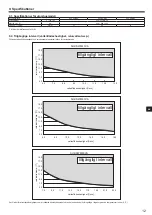 Preview for 123 page of Mitsubishi Electric SUZ-SWM VA Series Installation Manual