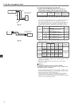 Preview for 128 page of Mitsubishi Electric SUZ-SWM VA Series Installation Manual