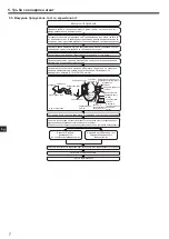 Preview for 130 page of Mitsubishi Electric SUZ-SWM VA Series Installation Manual