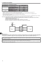 Preview for 132 page of Mitsubishi Electric SUZ-SWM VA Series Installation Manual