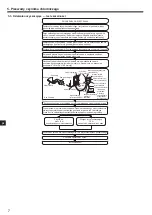 Preview for 142 page of Mitsubishi Electric SUZ-SWM VA Series Installation Manual