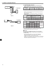 Preview for 152 page of Mitsubishi Electric SUZ-SWM VA Series Installation Manual