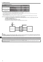 Preview for 156 page of Mitsubishi Electric SUZ-SWM VA Series Installation Manual