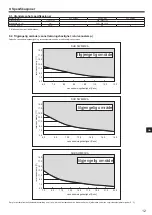 Preview for 159 page of Mitsubishi Electric SUZ-SWM VA Series Installation Manual