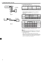 Preview for 164 page of Mitsubishi Electric SUZ-SWM VA Series Installation Manual