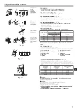 Preview for 165 page of Mitsubishi Electric SUZ-SWM VA Series Installation Manual