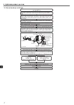 Preview for 166 page of Mitsubishi Electric SUZ-SWM VA Series Installation Manual