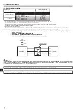 Preview for 168 page of Mitsubishi Electric SUZ-SWM VA Series Installation Manual