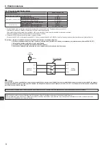 Preview for 180 page of Mitsubishi Electric SUZ-SWM VA Series Installation Manual