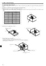 Preview for 186 page of Mitsubishi Electric SUZ-SWM VA Series Installation Manual