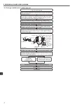 Preview for 190 page of Mitsubishi Electric SUZ-SWM VA Series Installation Manual