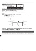 Preview for 192 page of Mitsubishi Electric SUZ-SWM VA Series Installation Manual