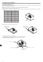 Preview for 198 page of Mitsubishi Electric SUZ-SWM VA Series Installation Manual