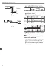 Preview for 200 page of Mitsubishi Electric SUZ-SWM VA Series Installation Manual