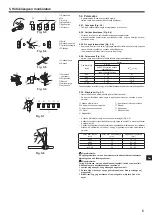 Preview for 201 page of Mitsubishi Electric SUZ-SWM VA Series Installation Manual