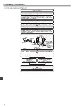 Preview for 202 page of Mitsubishi Electric SUZ-SWM VA Series Installation Manual