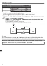 Preview for 216 page of Mitsubishi Electric SUZ-SWM VA Series Installation Manual