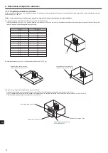 Preview for 222 page of Mitsubishi Electric SUZ-SWM VA Series Installation Manual