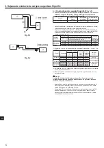 Preview for 224 page of Mitsubishi Electric SUZ-SWM VA Series Installation Manual