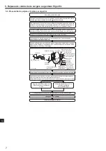 Preview for 226 page of Mitsubishi Electric SUZ-SWM VA Series Installation Manual