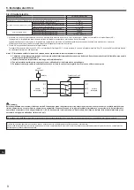 Preview for 228 page of Mitsubishi Electric SUZ-SWM VA Series Installation Manual