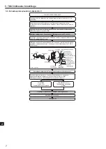 Preview for 238 page of Mitsubishi Electric SUZ-SWM VA Series Installation Manual