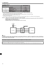 Preview for 240 page of Mitsubishi Electric SUZ-SWM VA Series Installation Manual