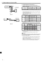 Preview for 248 page of Mitsubishi Electric SUZ-SWM VA Series Installation Manual