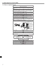 Preview for 250 page of Mitsubishi Electric SUZ-SWM VA Series Installation Manual