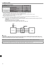 Preview for 252 page of Mitsubishi Electric SUZ-SWM VA Series Installation Manual