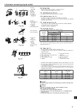 Preview for 261 page of Mitsubishi Electric SUZ-SWM VA Series Installation Manual