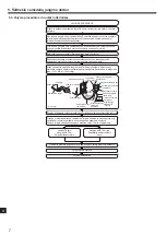 Preview for 262 page of Mitsubishi Electric SUZ-SWM VA Series Installation Manual