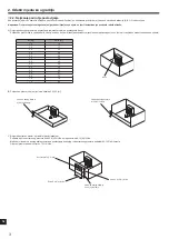 Preview for 270 page of Mitsubishi Electric SUZ-SWM VA Series Installation Manual