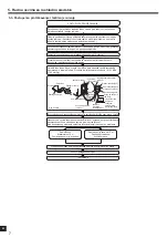 Preview for 286 page of Mitsubishi Electric SUZ-SWM VA Series Installation Manual