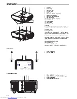 Preview for 6 page of Mitsubishi Electric SVGA SD210U User Manual