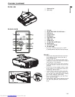 Preview for 7 page of Mitsubishi Electric SVGA SD210U User Manual