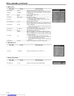 Preview for 18 page of Mitsubishi Electric SVGA SD210U User Manual