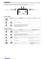 Preview for 24 page of Mitsubishi Electric SVGA SD210U User Manual