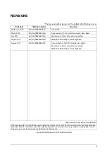 Preview for 11 page of Mitsubishi Electric SW1DNN-WS0ADR-B Operating Manual