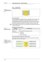 Preview for 154 page of Mitsubishi Electric SW1DNN-WS0ADR-B Operating Manual