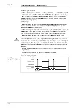 Preview for 160 page of Mitsubishi Electric SW1DNN-WS0ADR-B Operating Manual