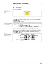 Preview for 161 page of Mitsubishi Electric SW1DNN-WS0ADR-B Operating Manual